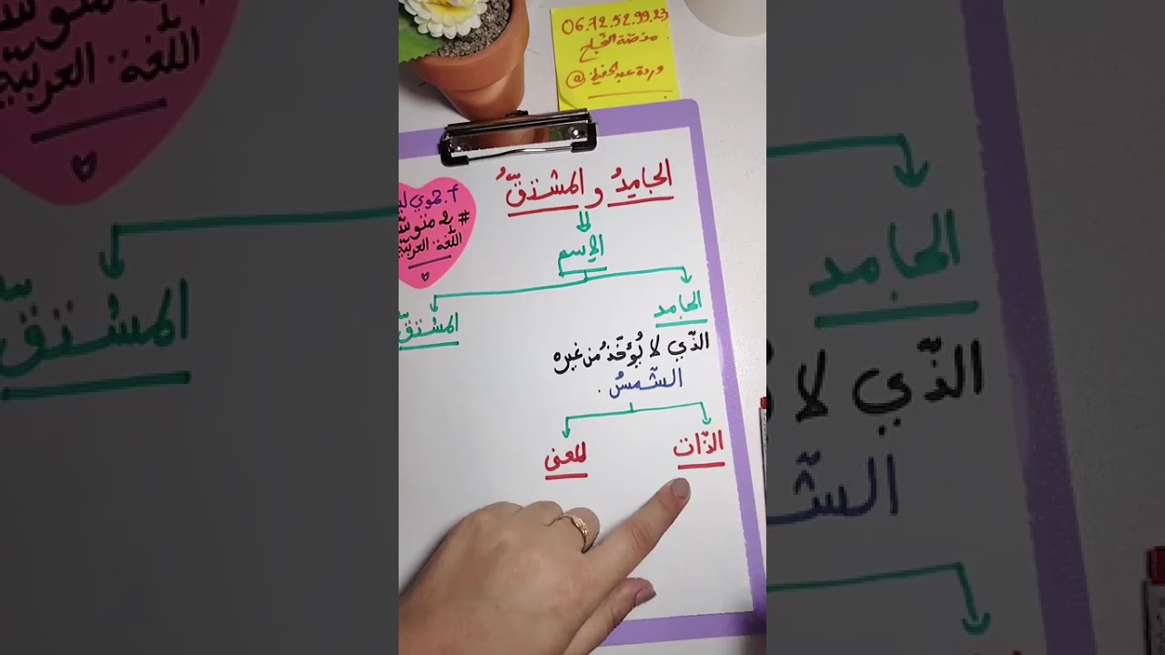 أقوى مراجعة لمادة اللغة العربية للسنة 2متوسط مع الاستاذة حموي لينا#منصةالنجاح #وردةعبدالحفيظ 