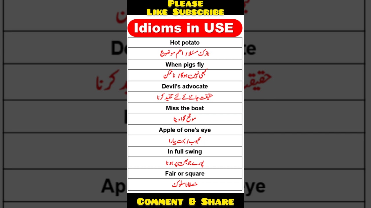 idioms and phrases part-7 | ielts | english idioms in urdu #idioms #conversation #english