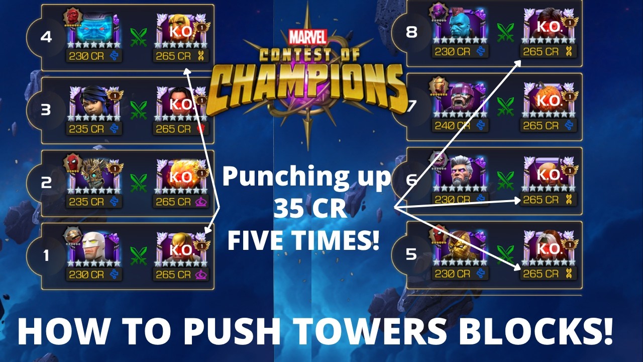 Как поднимать 35 CR в Башнях! Полное прохождение 87 блока и советы! | Marvel Contest of Champions