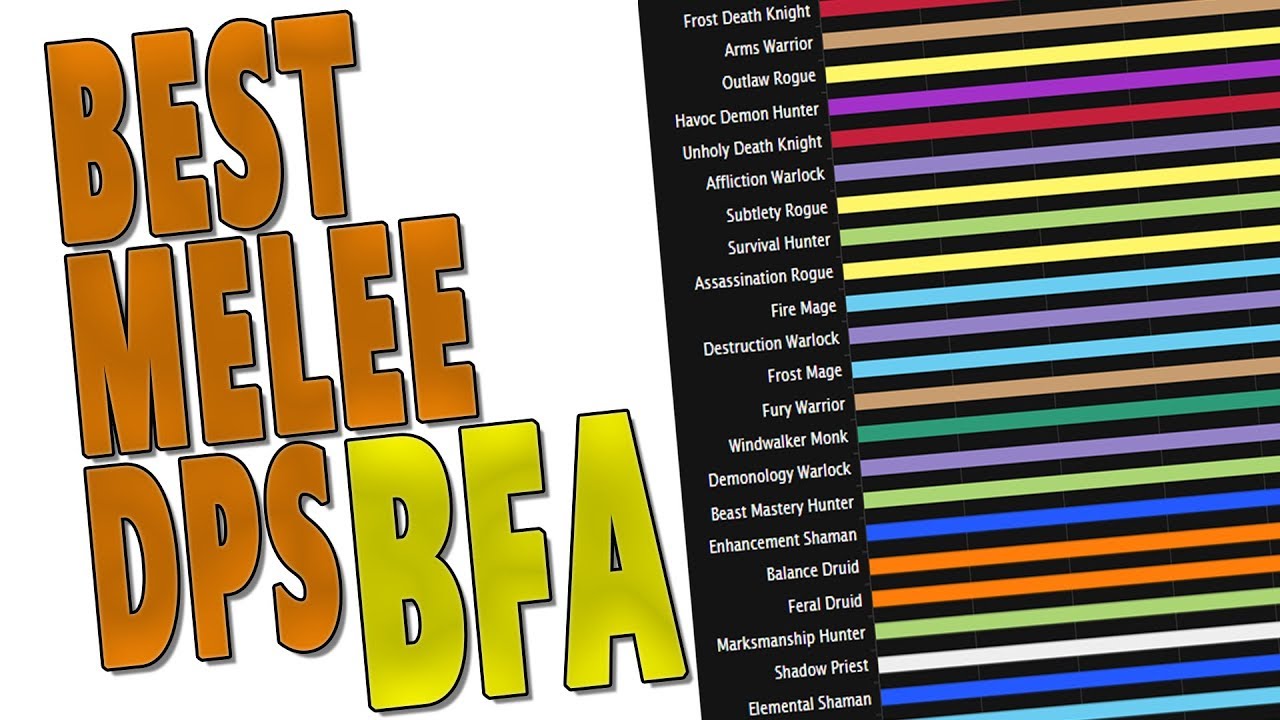 BfA BEST MELEE DPS RANKED | Raid & Mythic+ Top Class Rankings | WoW: Battle for Azeroth