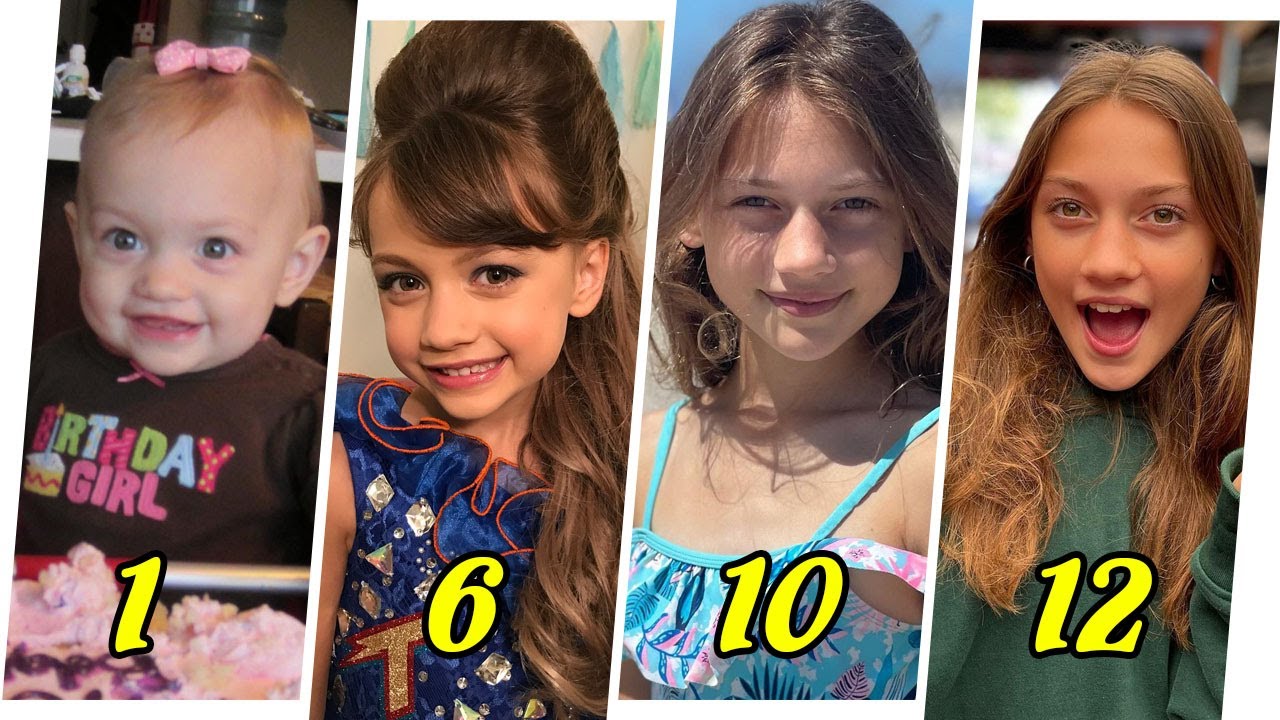 Maya Le Clark From 0 to 12 Years Old @coveshow