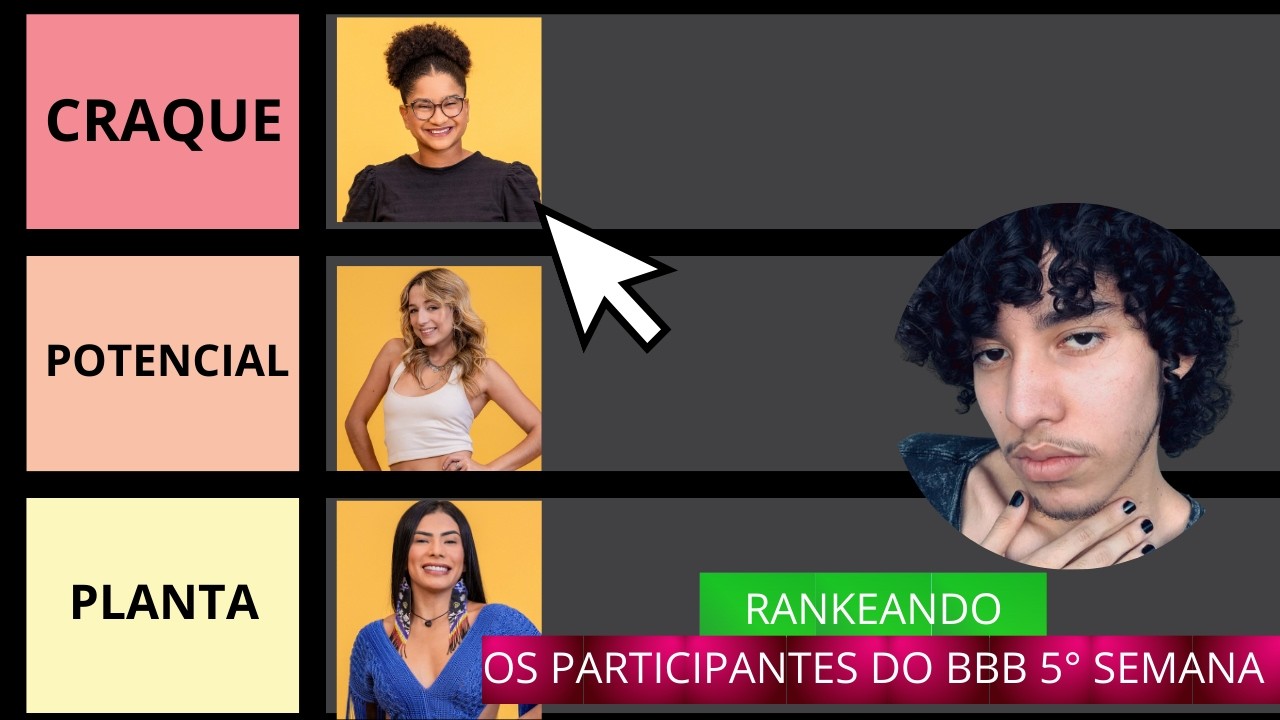 RANKEANDO OS PARTICIPANTES DO BBB26 - 5° SEMANA - SORGO