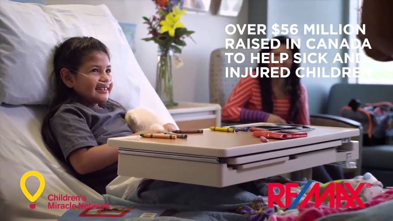 RE/MAX Children's Miracle Network