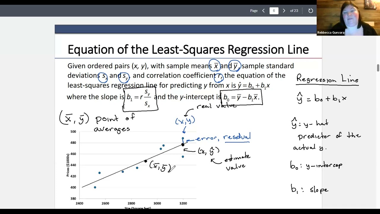 Navidi Stats: Section 4.2 - Least Squares Regression Line