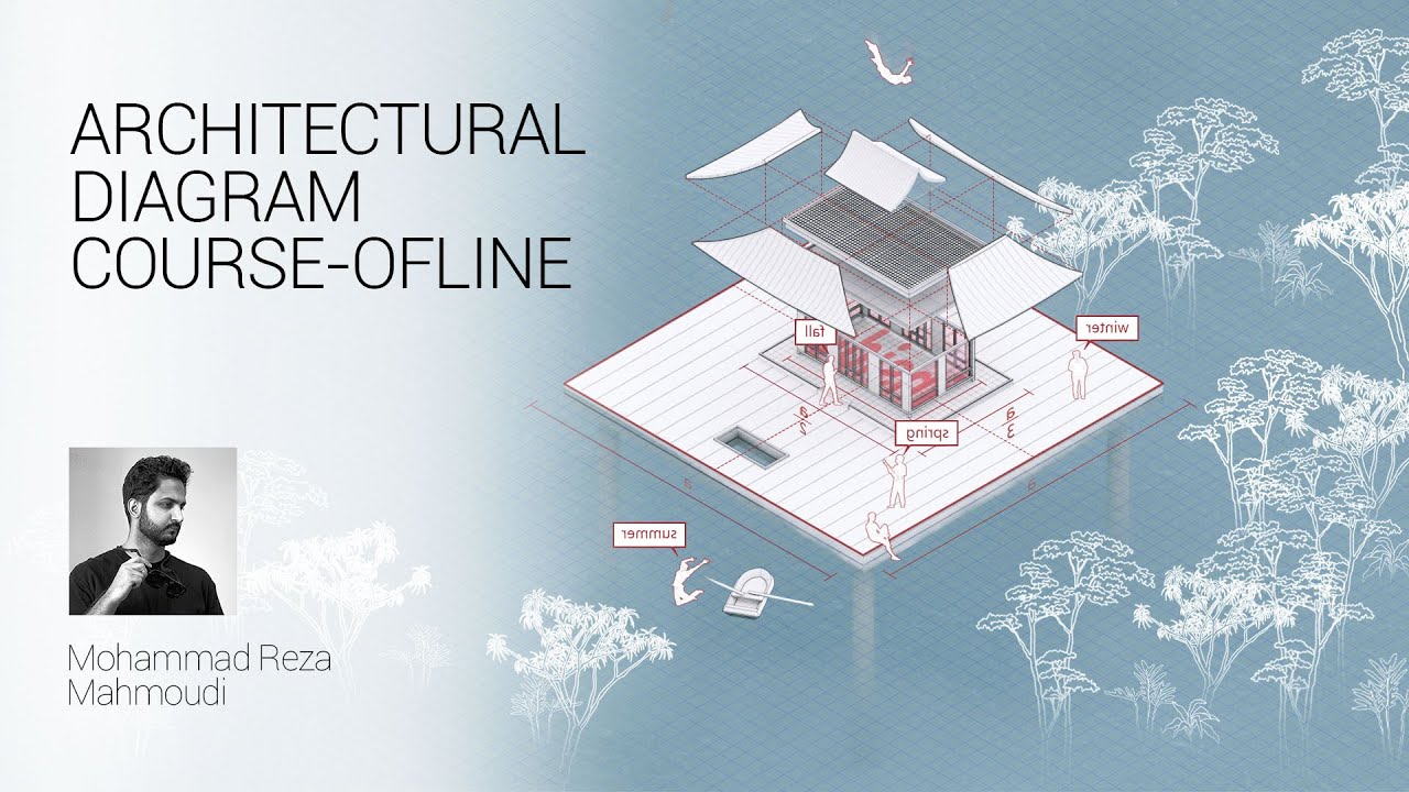 Course for architects/ Diagrams - آموزش دیاگرام معماری