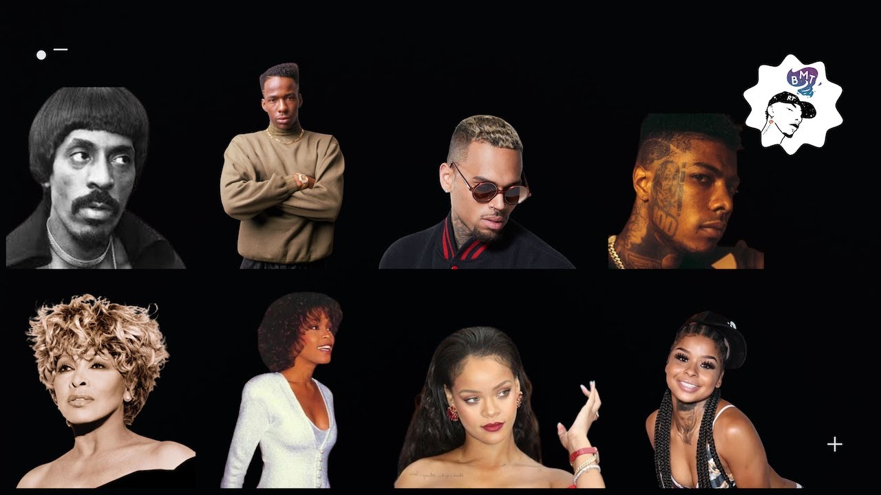 The Evolution of Celebrity Domestic Violent Relationships