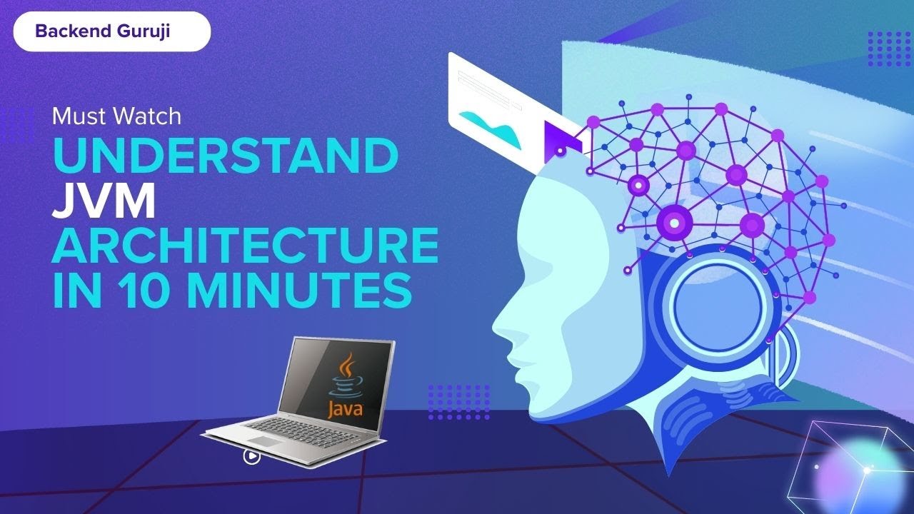 How JVM Works Internally | Java Class Loader Explained Simply