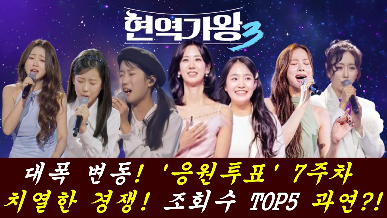 시청률 하락! 과연 무슨 이유 일까?/격변하는 '응원투표' 7주차 순위 변동/준결승 1라운드 진행과정,결과