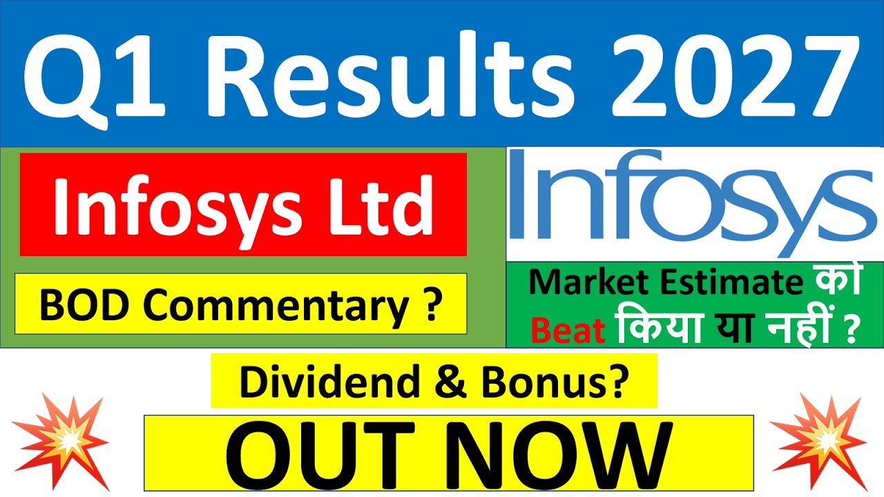 Infosys q1 results 2027 | Infosys results today | Infosys Share News | Infosys Share latest news