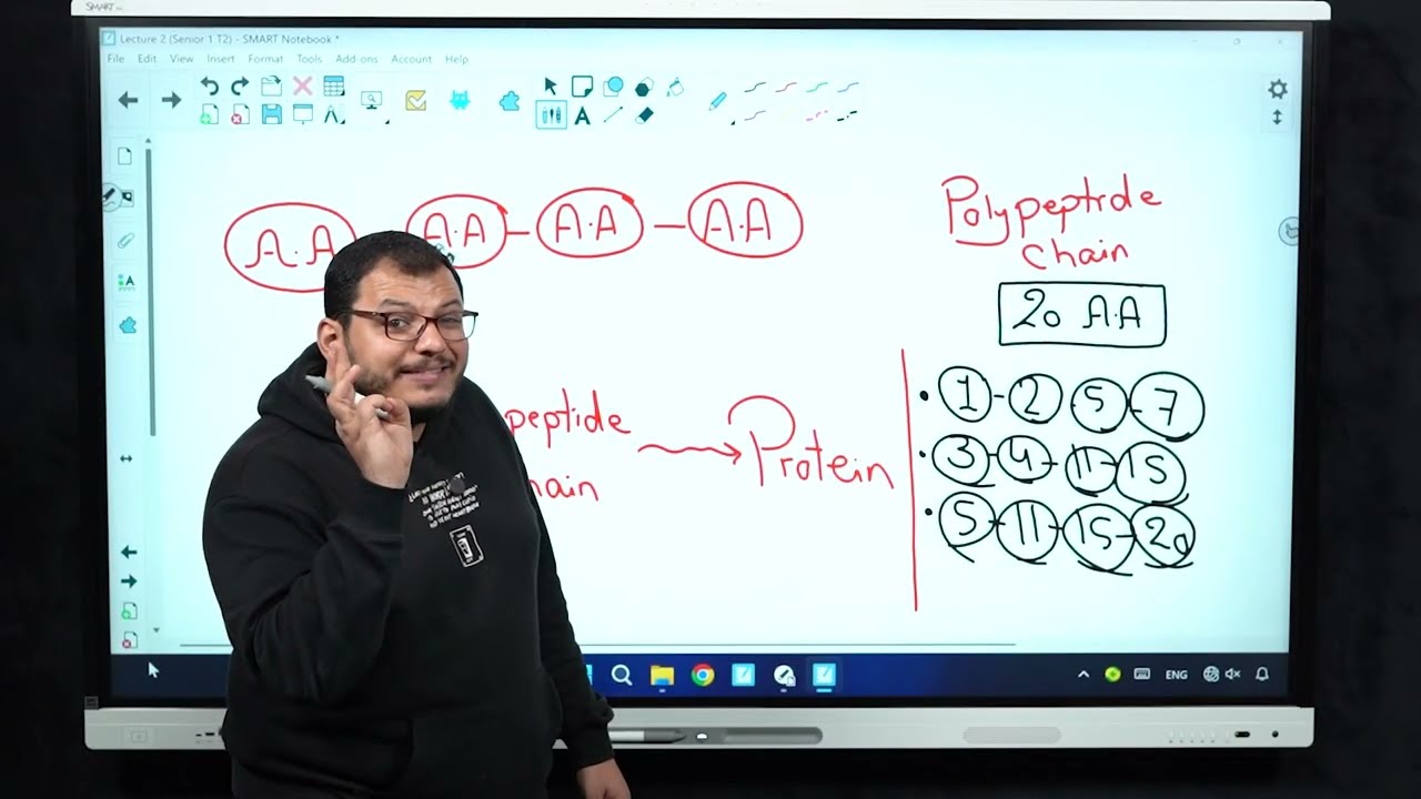 Lesson 1: Integrated science (Lipids, proteins & nucleic acids)