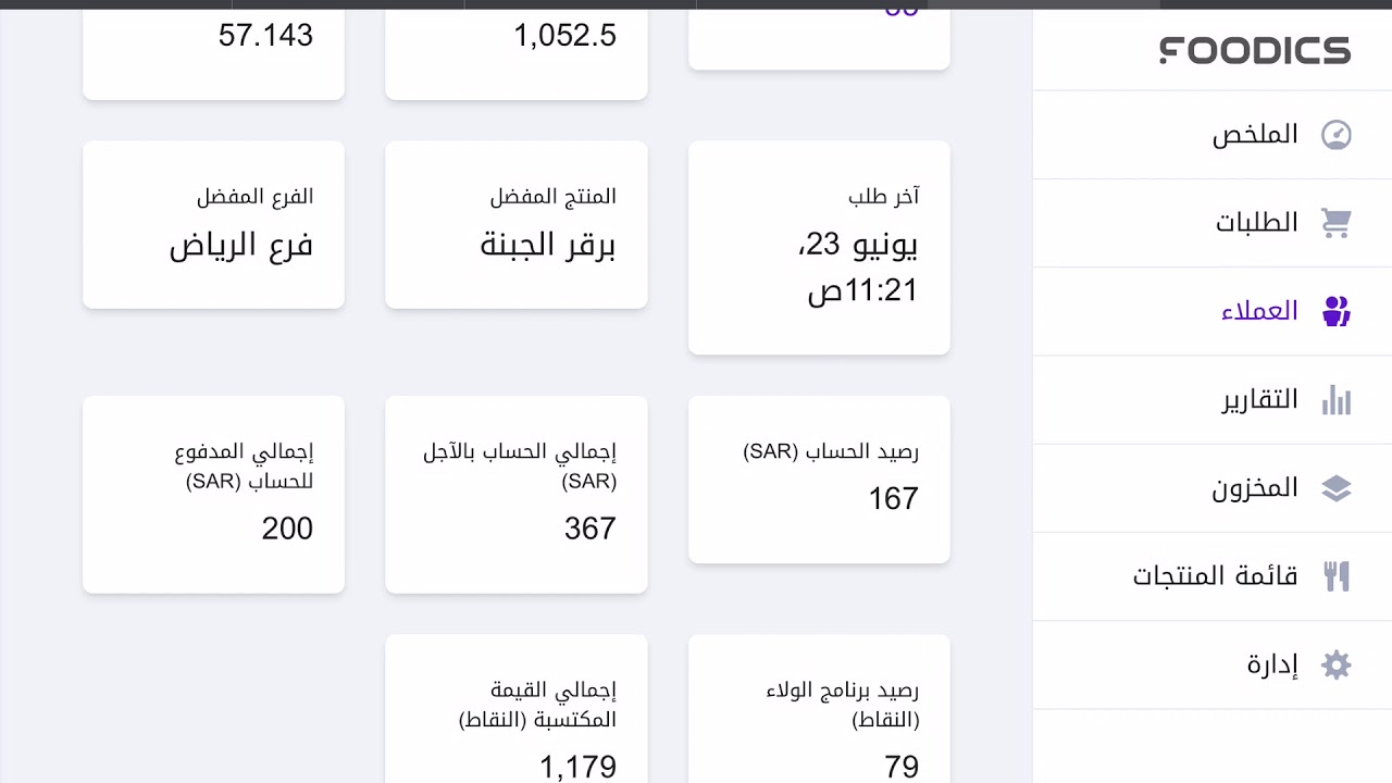 شرح نظام فودكس