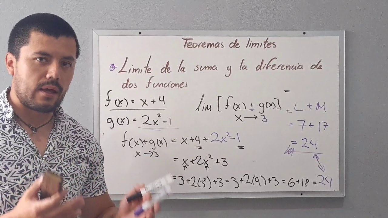 Límite de suma y resta de funciones