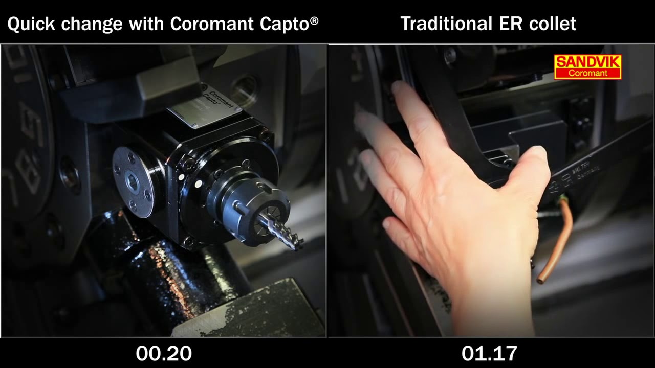 Sandvik Coromant Capto Quick Change Reduced set up time Driven Tools