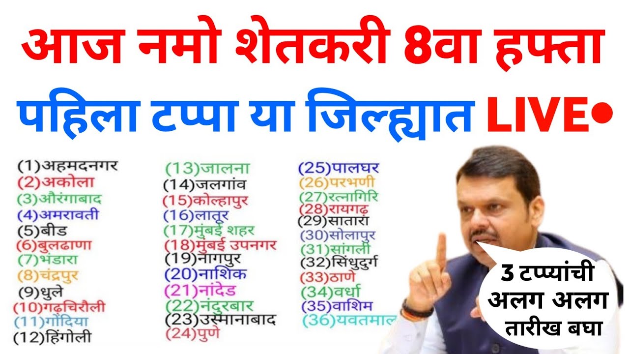 नमोचा हफ्ता वाटप 3 टप्प्यांची तारीख बघा | namo shetkari 8th installment | namo shetkari yojana