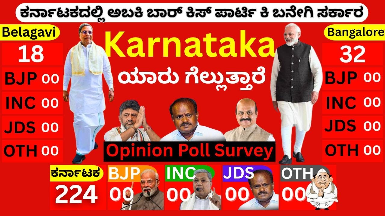 Karnataka Assembly Election 2028 Opinion Poll | ಕರ್ನಾಟಕ ವಿಧಾನಸಭೆ ಚುನಾವಣೆಯಲ್ಲಿ ಯಾರ ಸರ್ಕಾರ BJP INC JDS