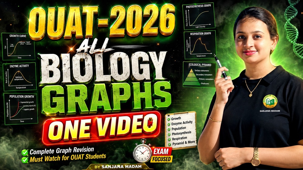 OUAT 2026 Biology Graphs Complete Revision || All Important Graphs in One Video