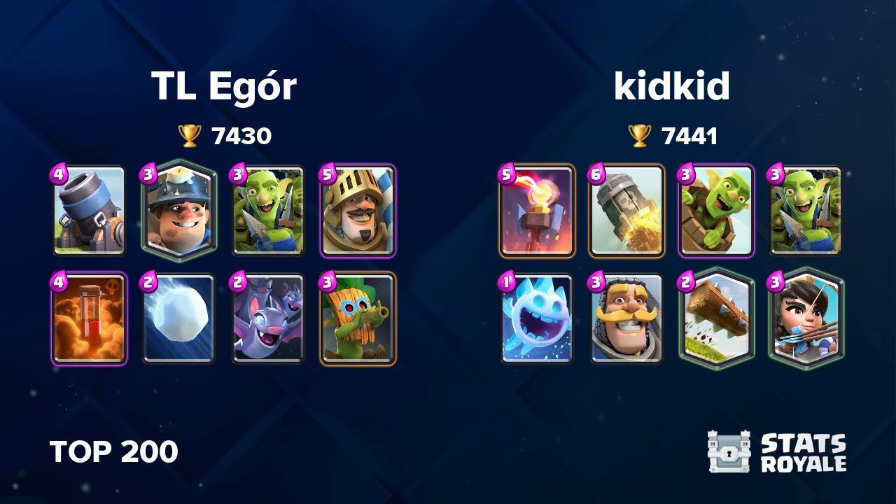 TL Egór vs kidkid [TOP 200]