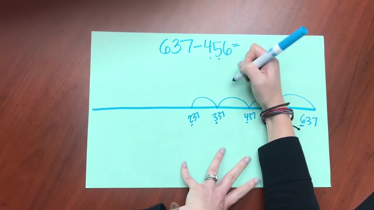 3 Digit Subtraction with Open Numberline