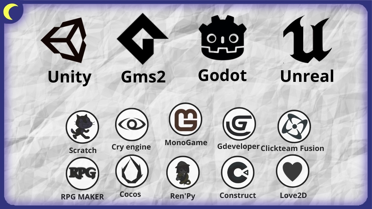 Como Escolher uma Game Engine boa de verdade