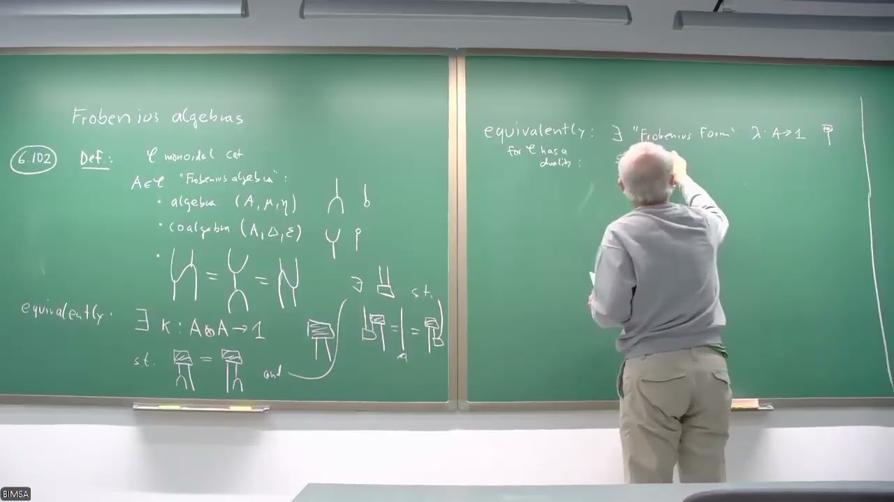 Jürgen Fuchs - Categorical tools for topological phases (Lecture 3/8) - BIMSA