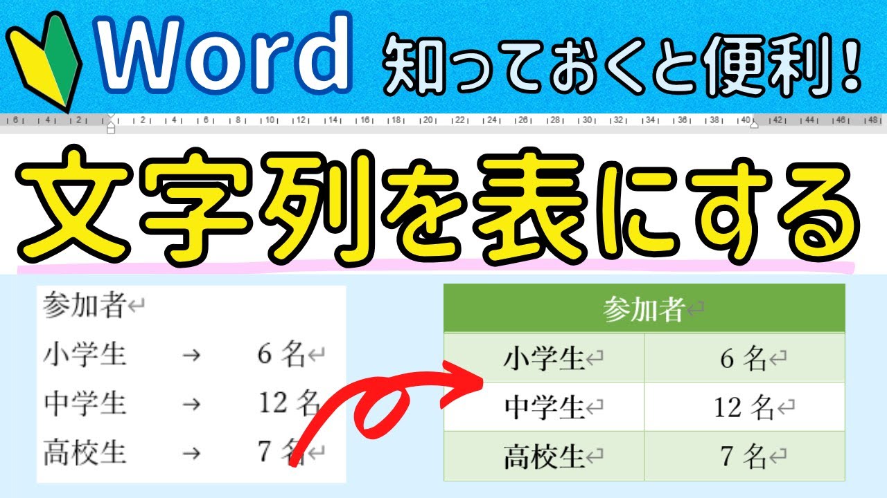 Word【文字列を表に変換】⇔【表を文字列変換】にする方法