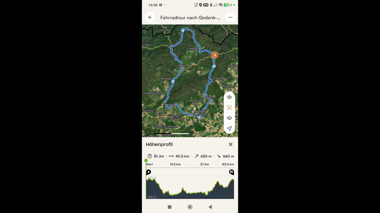 Elsass Radrunde bei 3 Grad