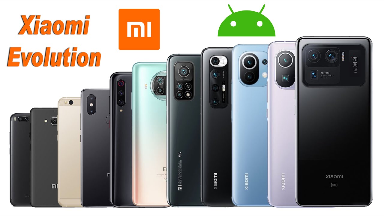 Evolution of Xiaomi Mi Series | 2012 - 2021