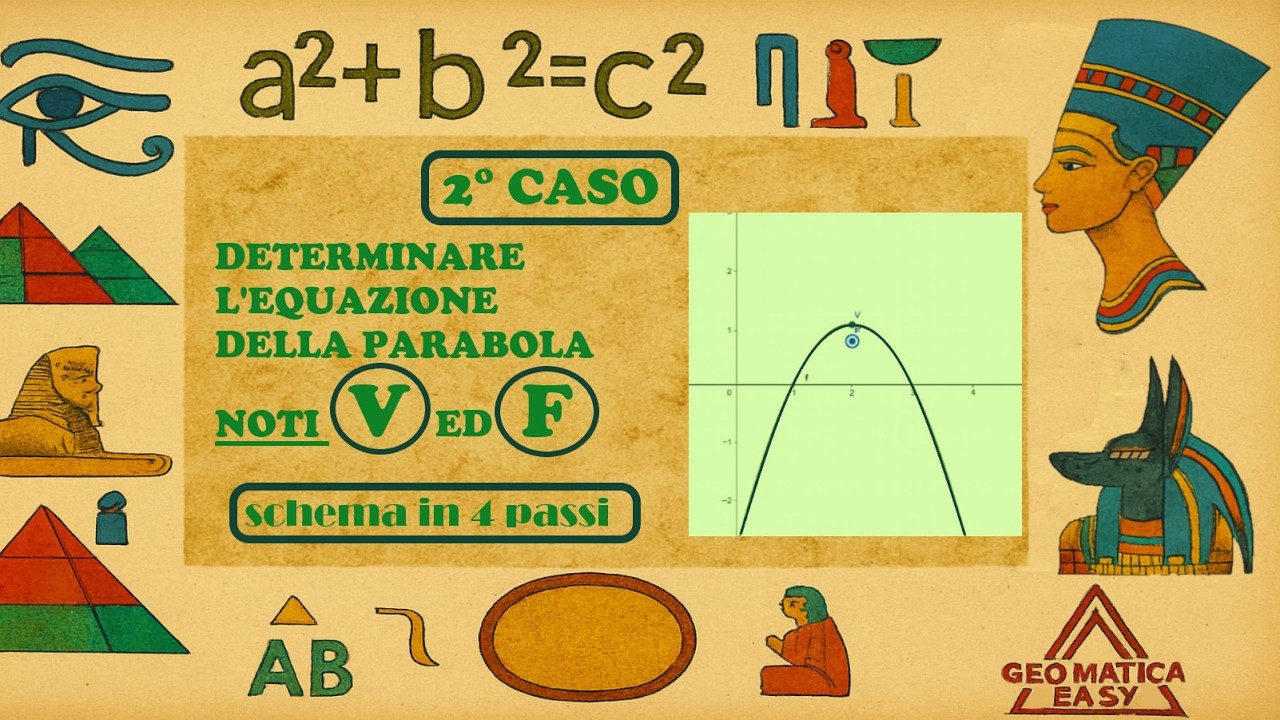 2° caso : Equazione della parabola con V e F
