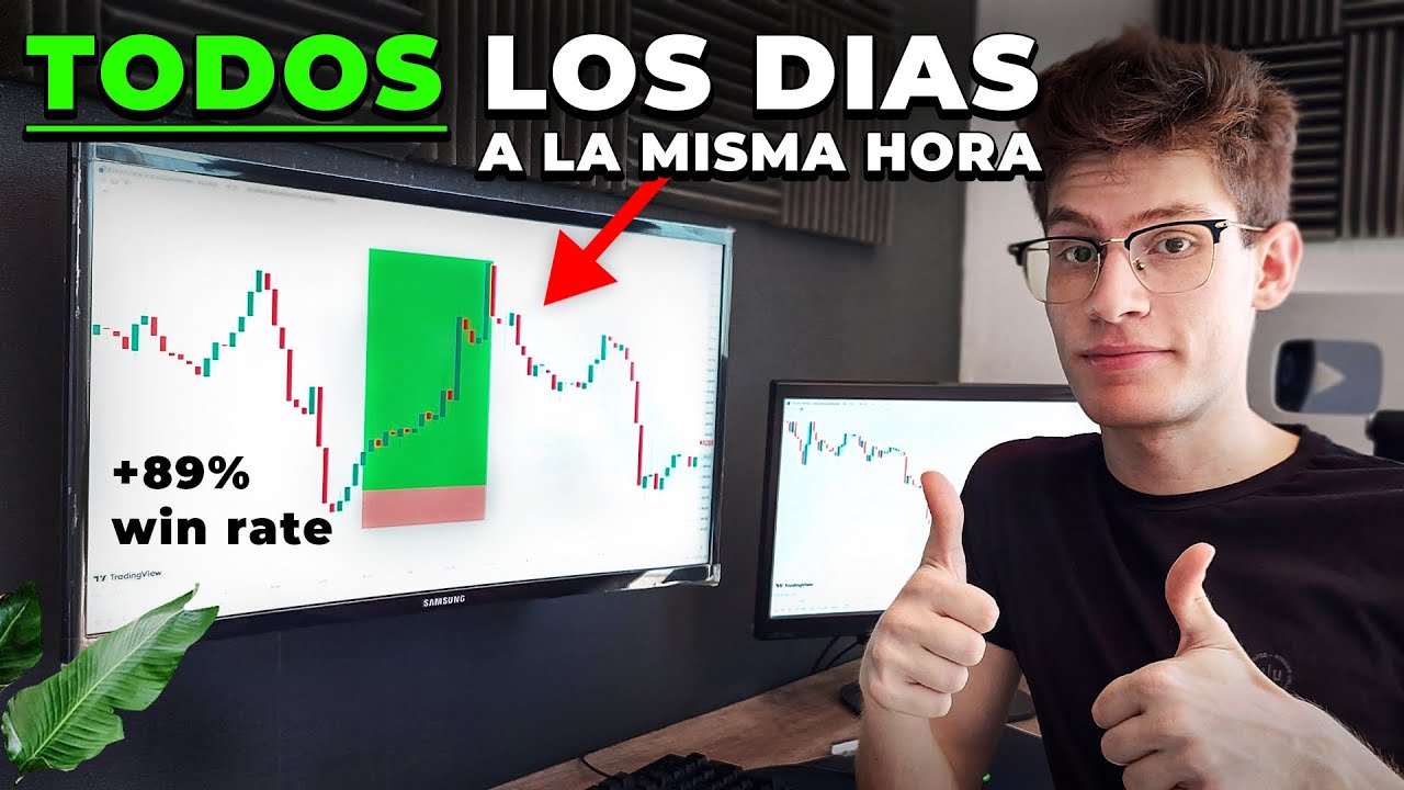 ESTE es el MEJOR HORARIO Para Hacer Day Trading en FOREX | Mejor Hora Para Operar FOREX