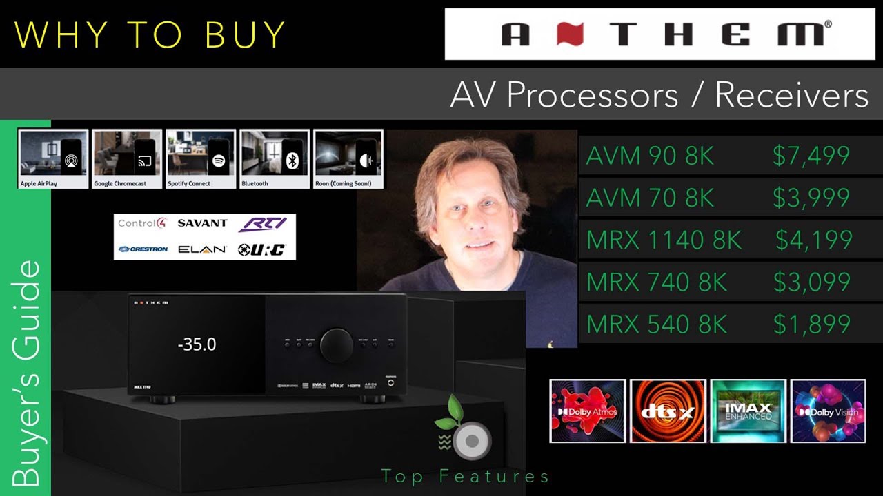 ПОЧЕМУ СТОИТ ПОКУПАТЬ ресиверы Anthem MRX и процессоры AVM