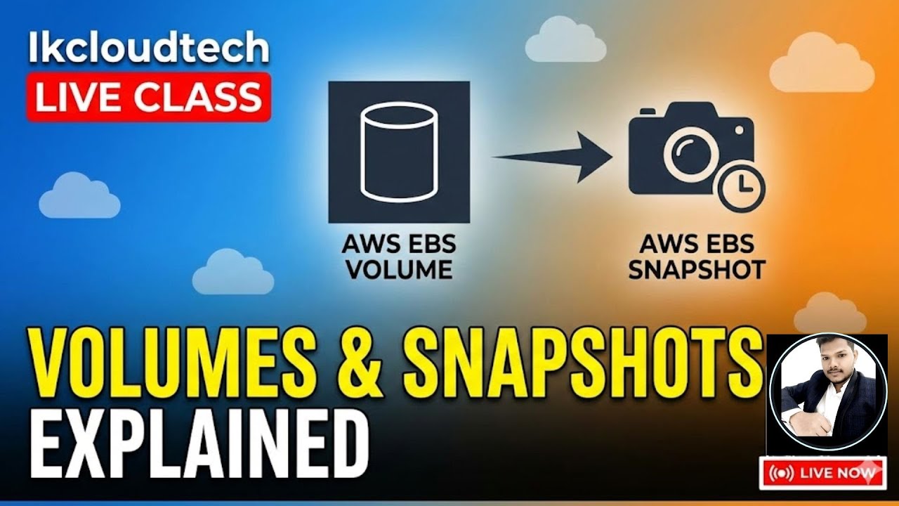 AWS VOLUMES  2026