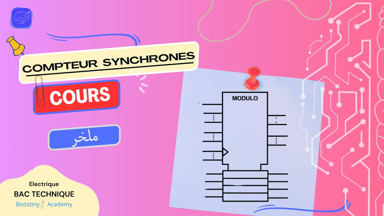 Electrique 🚀 Bac Tech &ndash; Compteurs Synchrones :(compteurs🎯)