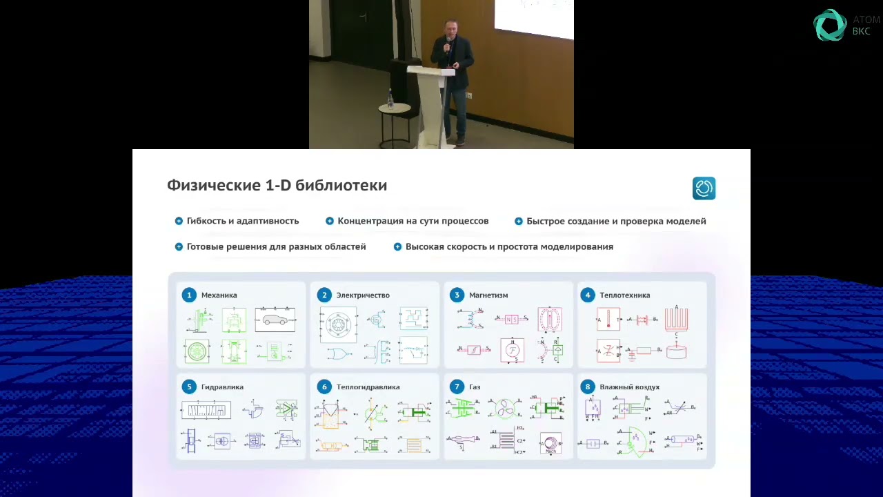 Engee: Разработка систем управления и программно-аппаратные комплексы