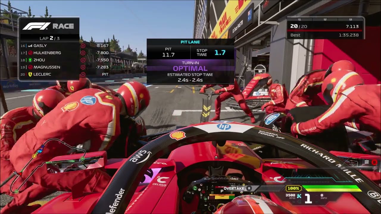 F1 2024 Every Team Pitstops