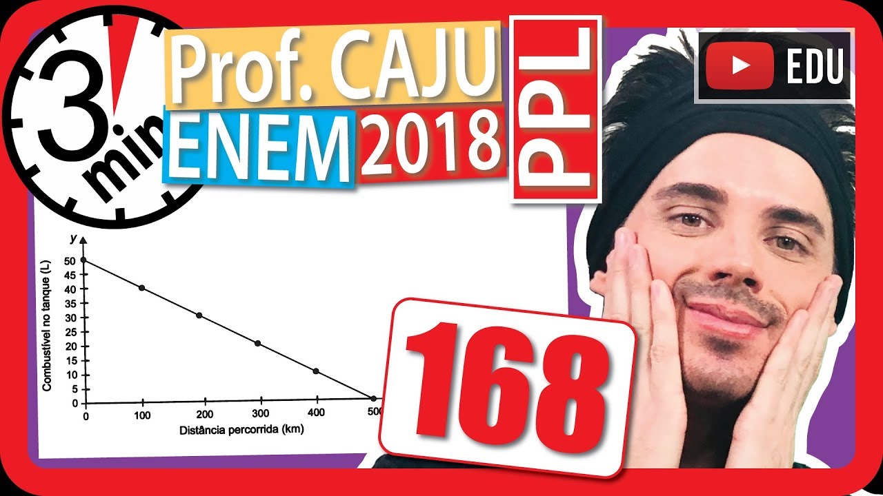 🏃ENEM 2018 PPL 👉 RAPIDINHA Questão 168 - Geometria Analítica