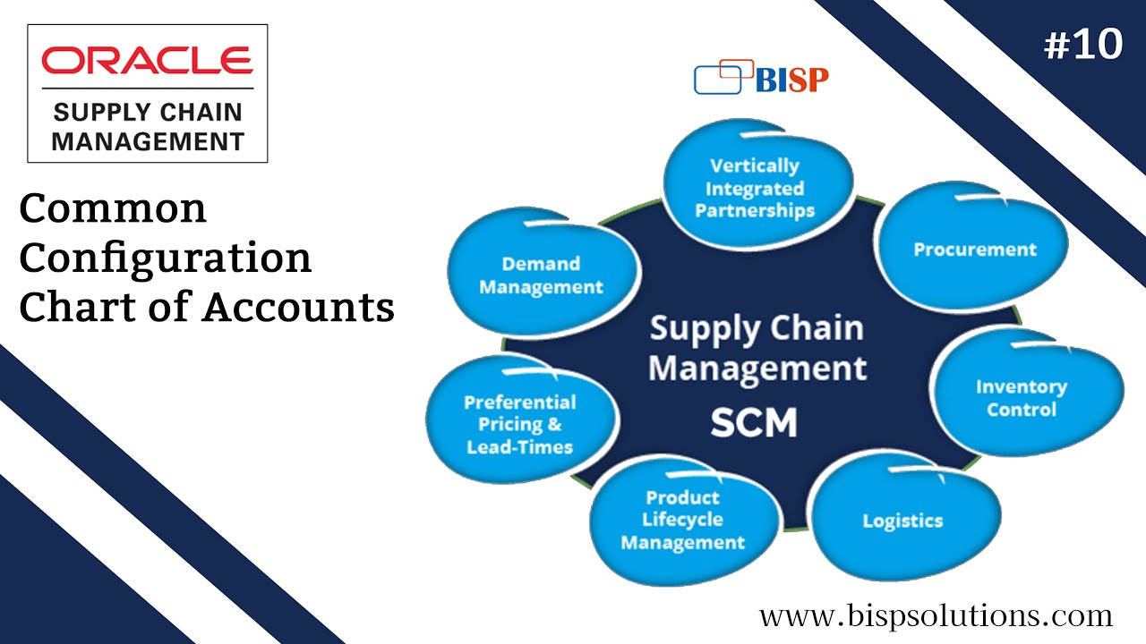План счетов общей конфигурации Oracle Fusion SCM | Oracle Supply Chain Management | BISP SCM