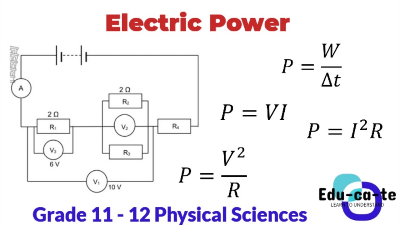 Electric Power - Grade 11 & 12 Physical sciences 