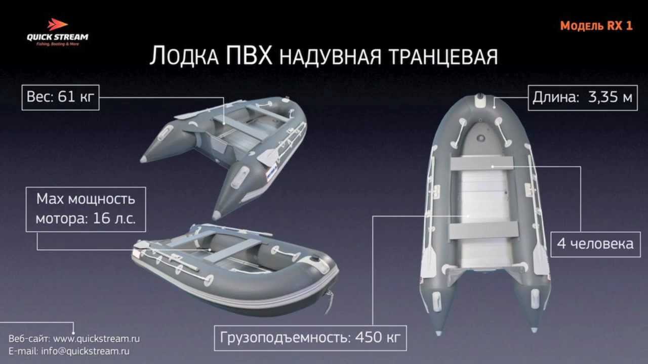 Обновленный каталог продукции компании Quick Stream