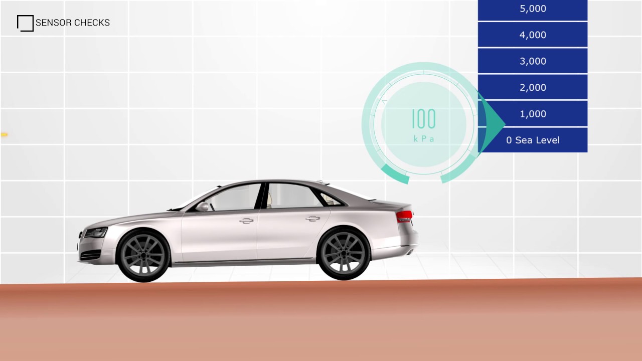 Barometric Sensor Signal Faults