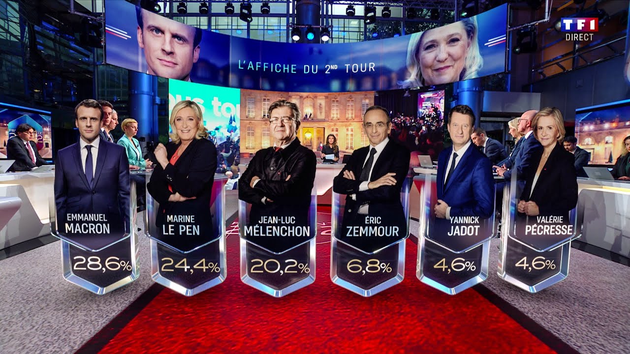 Reality-Powered Coverage of 2022 French Presidential Election Locks the Audience on the Screen