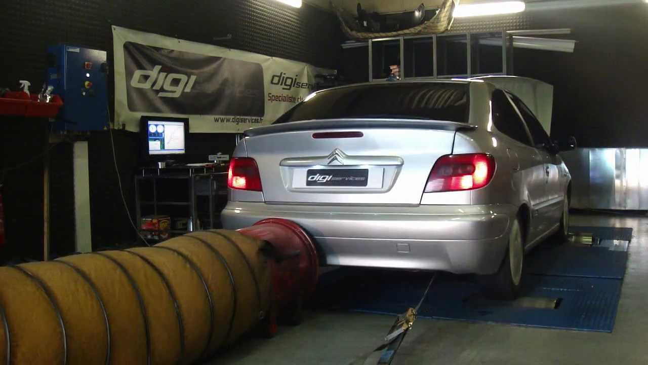 * Reprogrammation Moteur * Citroen Xsara hdi 90cv @ 176cv Dyno Digiservices Paris