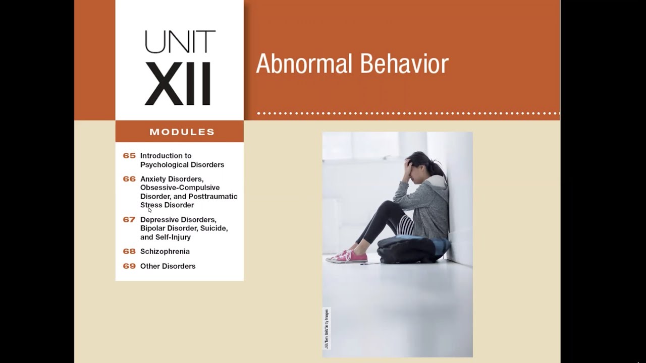#APPsychology #APPsych Module 66: Anxiety, Obsessive-Compulsive, and Post-Traumatic Stress Disorders