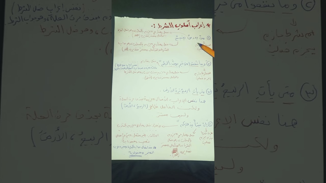 الوحدة الأولى الصف العاشر: أسلوب الشرط + الأسلوب الخبري