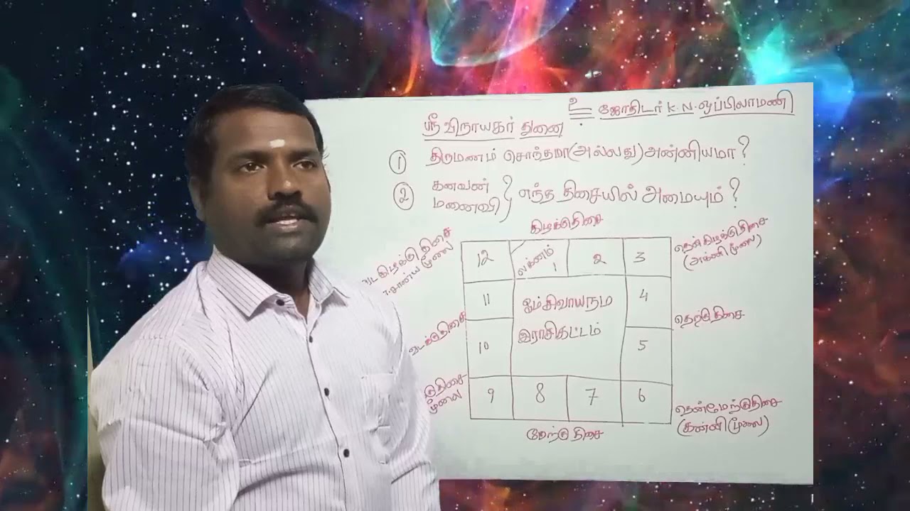 திருமணம் சொந்தமா அல்லது அன்னிய மா