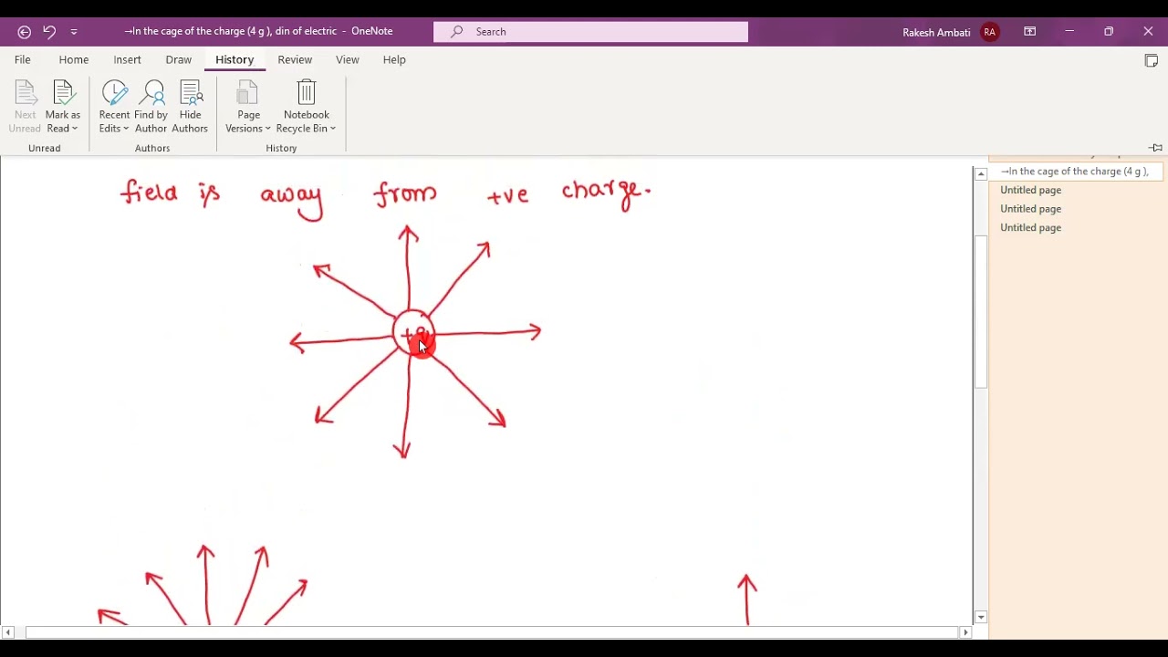 Electric field vs distance graph (Part-1)