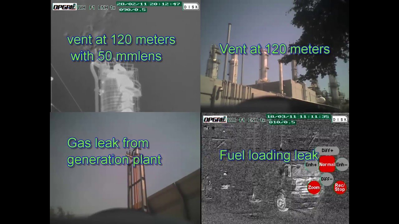 Optical gas imaging - EyeCGas exposes gas leaks that are invisible to the naked eye