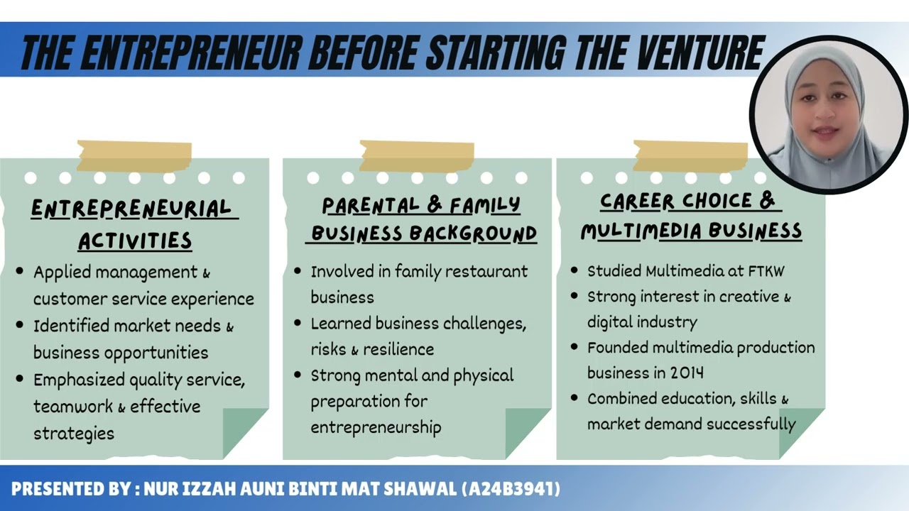 ENTEPRENEUR PROFILE GROUP C