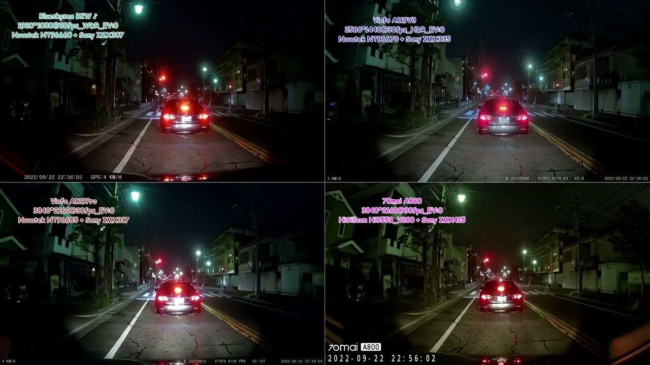 B2W(IMX307)/A119V3(IMX335)/A129Pro(IMX317)/A800(IMX415)