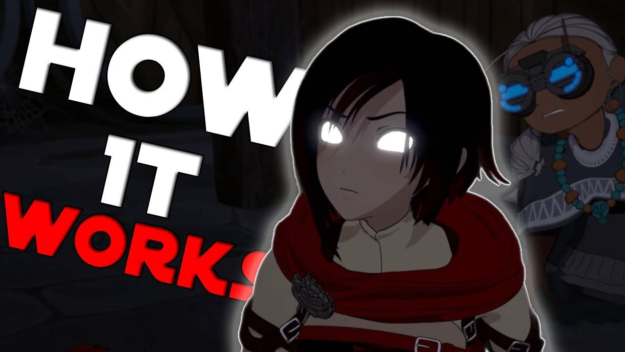 Silver Eyes Vs Everything: RWBY Power Scaling