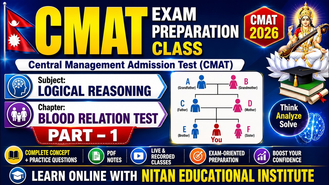 CMAT Exam Preparation Class |Logical Reasoning |Blood Relation Test Part 1 |Lecture by Devratan Sir